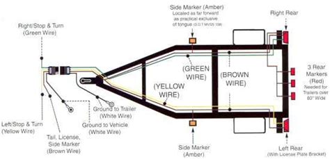 cable diagram for popup camper 